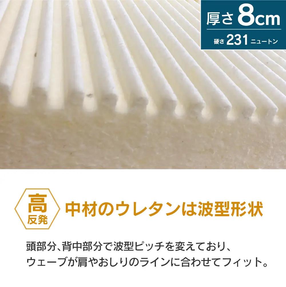 マットレス ダブル 三つ折り 高反発ウレタン キタヒロマットレス シロ 厚さ8cm 硬め 西日本イノアックオリジナル カラーフォーム健康ショップ 環境にやさしいリボーンマットレス_NI040_050