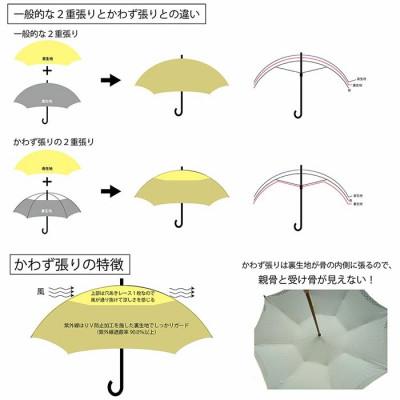 ふるさと納税 田原本町 レディース長日傘 レース 2重張り かわず張り 綿100% UV防止 524101 ブルーグレー |  | 01