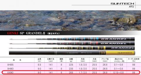 723-1【日本製・鮎竿限定モデル】GENKI SP GRANDELⅡ XX 90