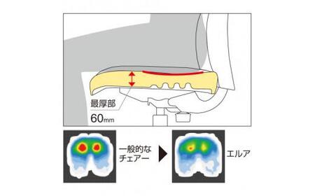 Mea1_コクヨチェアー　エルア(ブラック・本体黒)／肘つき／フローリング用（Vキャスター）　／在宅ワーク・テレワークにお勧めの椅子