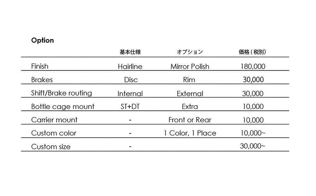 MULLER　【受注生産（完成品※フレームカスタム有り・パーツカスタム有り）】