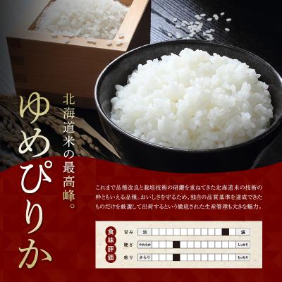 ふるさと納税 南幌町 北海道産 特別栽培米 ゆめぴりか 白米 5kg 南幌町 空知 北海道米 今摺り米 |  | 01