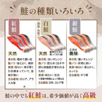 旨味抜群!!第ニ弾!キングサイズの甘塩紅鮭半身厚切10切!! ふるさと納税 鮭 _F4F-7776
