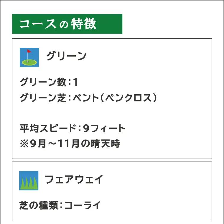 太平洋クラブ大洗シャーウッドコース 利用券27,000円分 (3,000円×9枚)_BH005