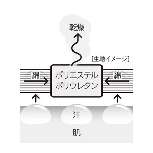 包帯パンツ（ウエストゴムなし前開きロングボクサー）Ｌサイズ １着【ブラック】