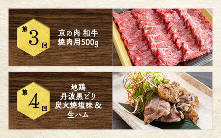 【6回定期便】鶏肉 和牛と地鶏 訳あり鶏肉