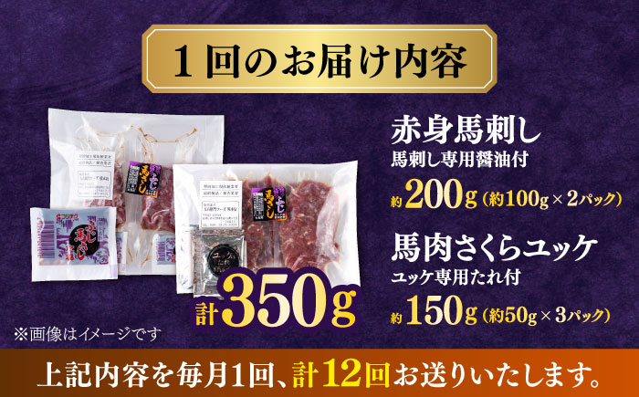 【全12回定期便】赤身馬刺し・馬肉さくらユッケ セット 【合同会社　長岡フーズ】 [ZFR032]