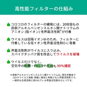 アニオン空気清浄機 10畳用 マイナスイオン搭載 交換用フィルター付き ウィルス99%捕捉・不活性化 消毒 空気除菌 陰イオン界面活性剤 花粉 PM2.5 粉塵 ハウスダスト
