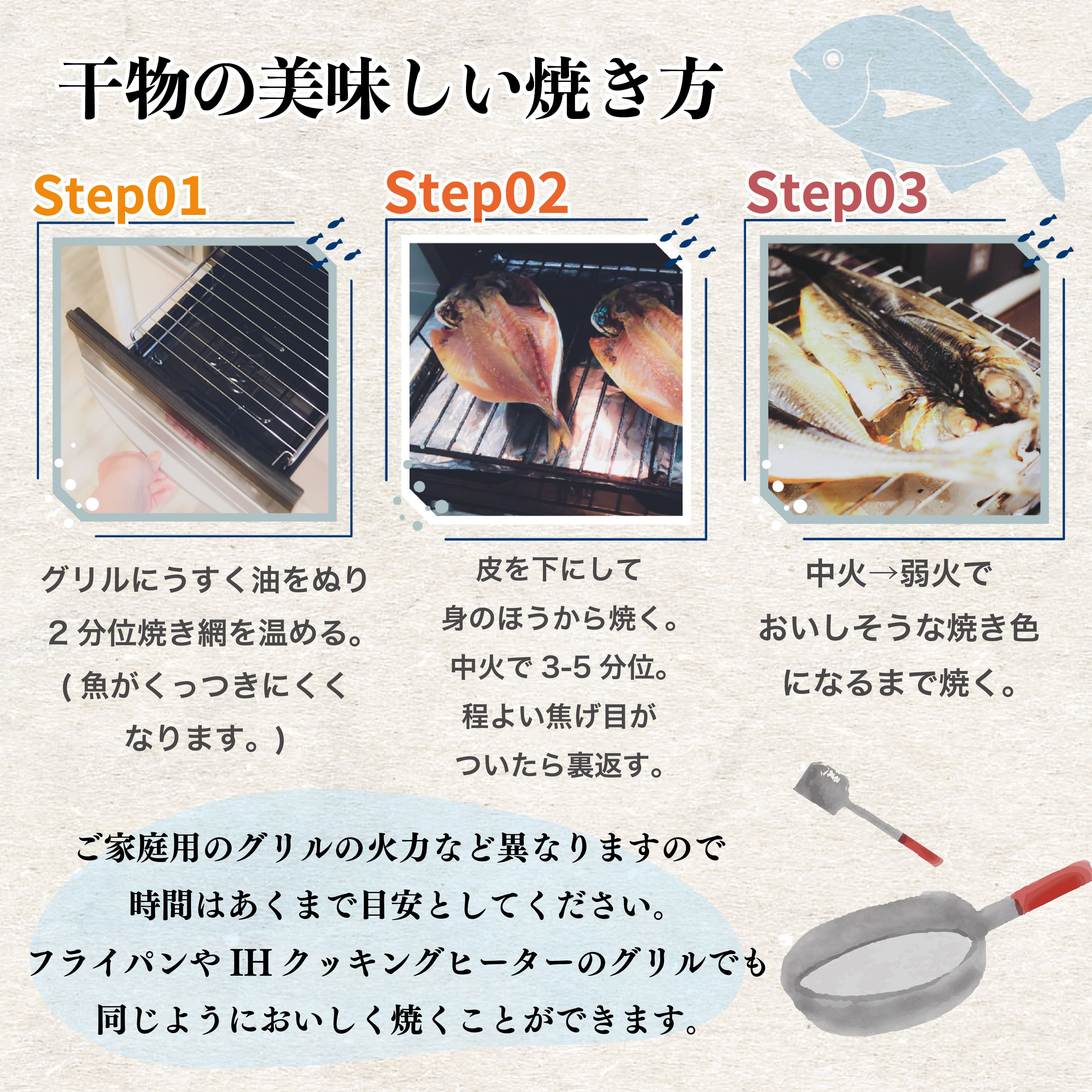 沼津の幸(R)　一夜干し7種類セット（H）