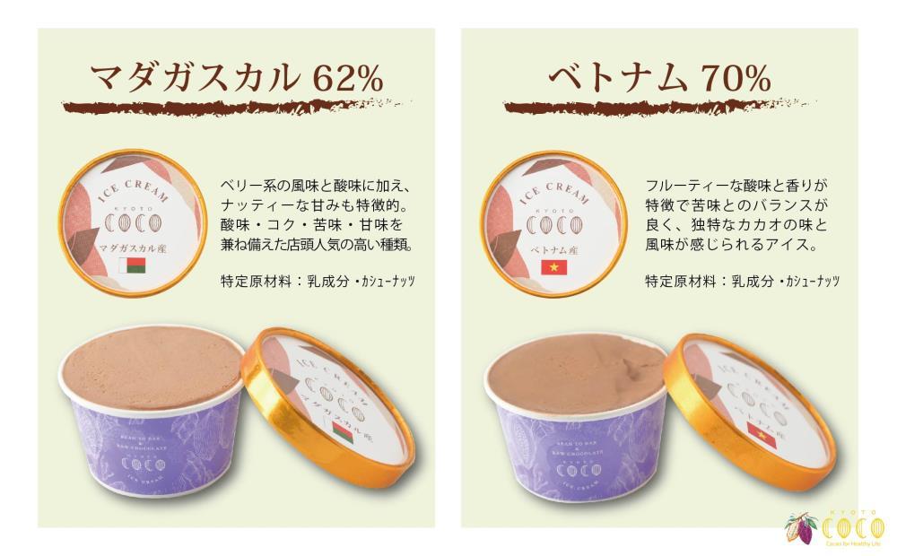 【COCOKYOTO】無添加アイスクリームセット(6個)［ 京都 チョコレート 人気 おすすめ スイーツ デザート 洋菓子 お菓子 お取り寄せ 通販 送料無料 ふるさと納税 ］