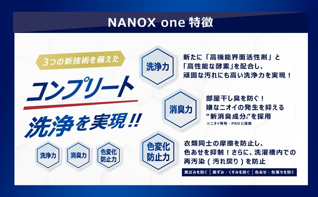 NANOXone洗浄替特大セット（替特大12個）
