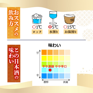 【日本酒】【「超特等」が冠された1本】大吟醸原酒 天平 900ml 日本酒 清酒 TR-0121