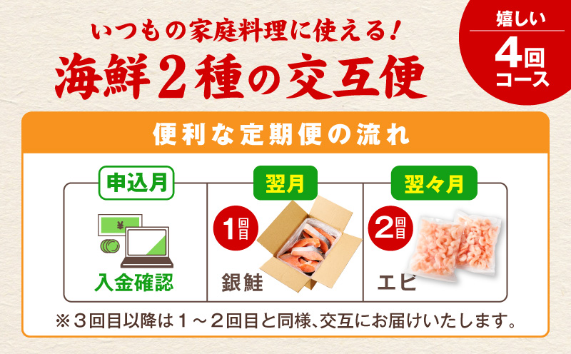 【定期便】銀鮭 切り身 2kg×2回／むきえび 1.7kg×2回 全4回【訳あり 普段使い 小分け 海鮮 魚介 お弁当 おかず】 kgpZ020