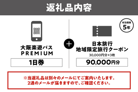大阪楽遊PREMIUMパス付き！日本旅行　地域限定旅行クーポン90,000円分_OS999-0037