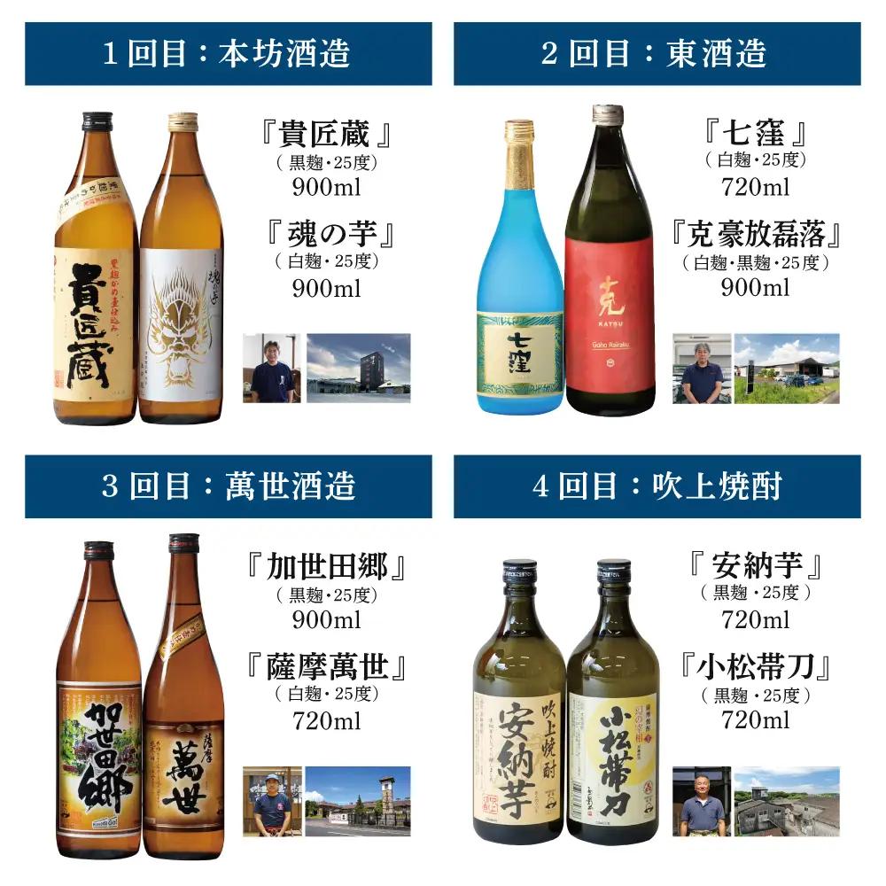 【焼酎定期便 全8回】本格芋焼酎 蔵元厳選定期便 計15本（14銘柄＋1銘柄） 焼酎 芋焼酎 飲み比べ セット ハイボール 720ml 900ml  本坊酒造 東酒造 萬世酒造 吹上焼酎 杜氏の里笠沙