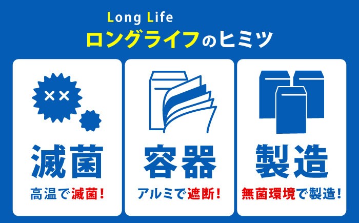 大阿蘇牛乳 ロングライフ くまモンラベル 200ml 24本（12本入り×2ケース） 4.8L