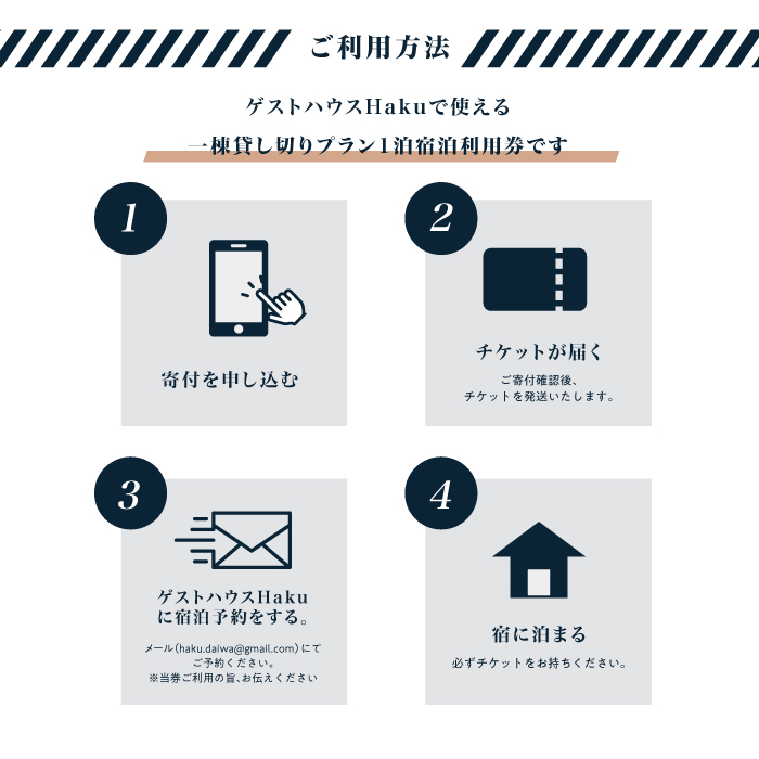 ゲストハウスHaku1泊宿泊券 一棟貸 5名まで 広島県 三原市 163001