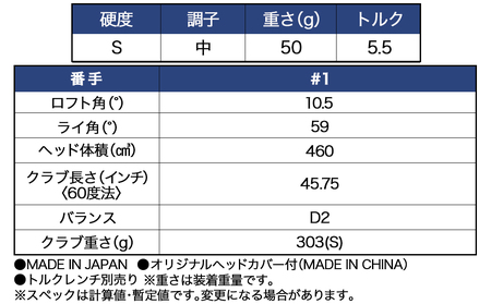 スリクソン ZXi ドライバー 【S10.5/LH】≪2024年モデル≫左利き用_CK-C701-105SLH