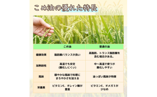 米油 国産 500g×6本入 / こめ油 油 食用油 オイル 揚げ物 天ぷら  【ard038-h-1】