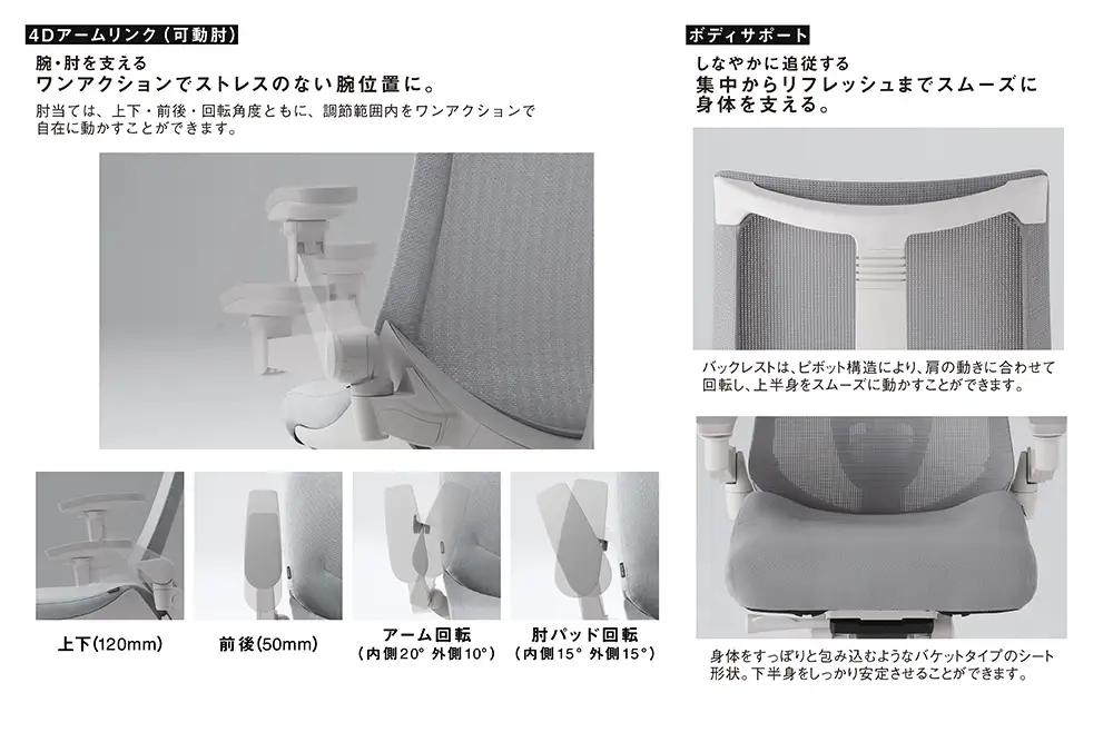 イトーキ アクト2ブラック オフィスチェア【メッシュ・ハイバック/ナイロンキャスター/レスピテック座面 / 4Dリンクアームレスト /メッシュ素材/フレキシブルバックレスト / 360°回転/日本製】