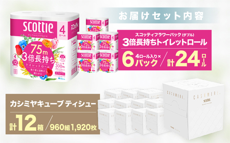 トイレットペーパー ティッシュペーパー 日用品セット3 草加市