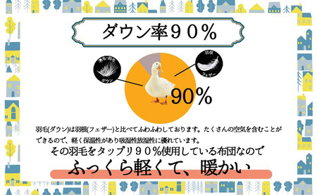 羽毛布団シングル(北欧柄)掛け布団日本製ダウン90%1.2kg立体キルト グレー