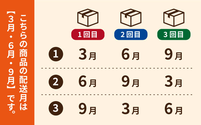 【全3回定期便】【ペットフード】きびなごスティック詰合せ 8袋（生干し4袋、蒸干し4袋）【浜口水産】 [PAI017]