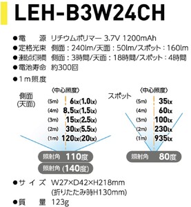 ジャックランプ 3W [型式 LEH-B3W24CH]｜LED ハンディライト [1083]