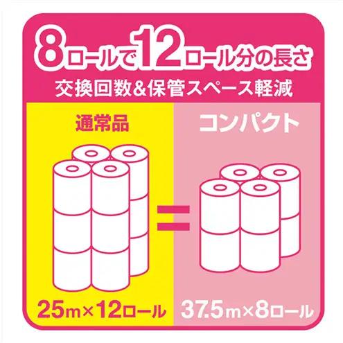 敬老の日ギフト エリエール トイレットティシュー フラワープリント コンパクト 8ロール×12（ダブル） 8ロール×12 合計96ロール 日用品 消耗品 生活用品 トイレ トイレットペーパー 静岡県 