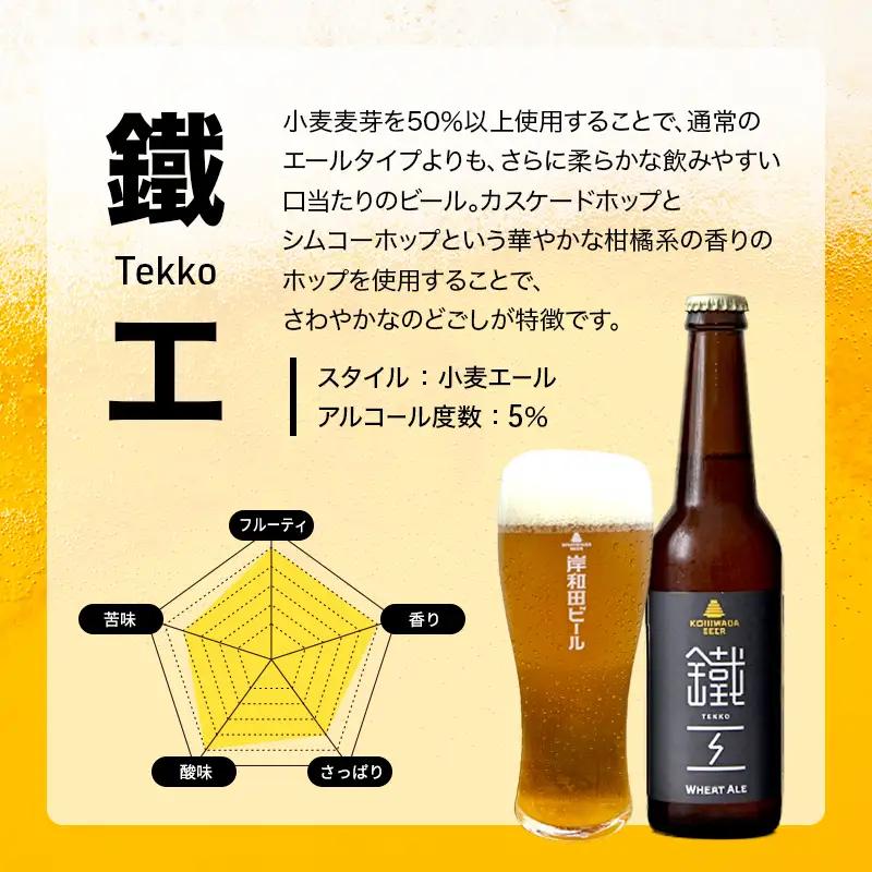クラフトビール 定期 3回 鐵工 330ml×6本 クラフトビール