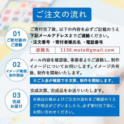 ふるさと納税 佐伯市 (WAKAKO) 創作グループ「かるくびるど」 オーダー原画B (2Lサイズ相当) |  | 03