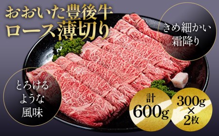 おおいた豊後牛 ロース薄切り 300g×2P(合計600g) すき焼き しゃぶしゃぶ 和牛 豊後牛 国産牛 赤身肉 焼き肉 焼肉 大分県産 九州産 津久見市 国産【tsu0001021】