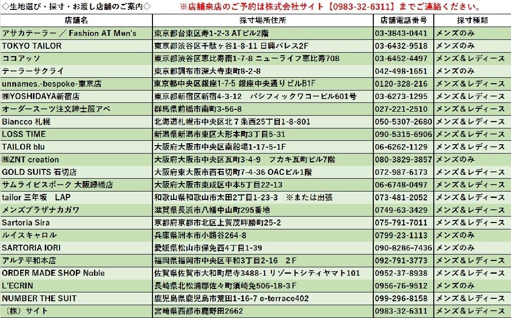 【メンズ＆レディース】オーダースーツ等 お仕立て補助券 60万円分＜200-1＞オーダー品　ジャケット スラックス コート ベストスカート等