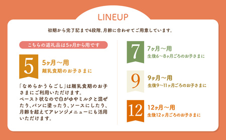 manma 四季のベビーフード 5ヶ月～用 6個セット 離乳食 ベビーフード ベビー用品 赤ちゃん 乳児 おかゆ 粥 レトルト パウチ セット 詰め合わせ 贈答 ギフト プレゼント 贈り物 国産 育児