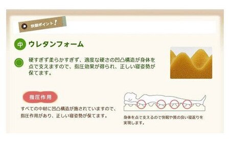 ゼオテックス ボリューム 敷布団 ピンク 山形県 米沢市