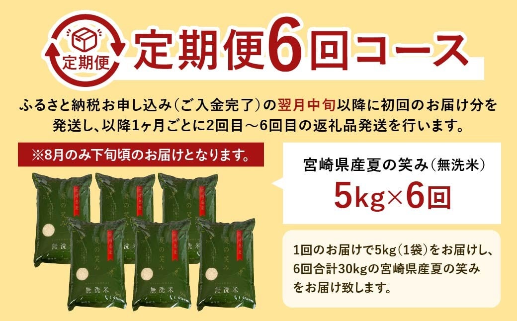 ＜令和7年産 宮崎県産夏の笑み（無洗米）5kg 6か月定期便＞ 2025年9月上旬以降順次 第1回目発送（8月は下旬頃） 米  希少品種