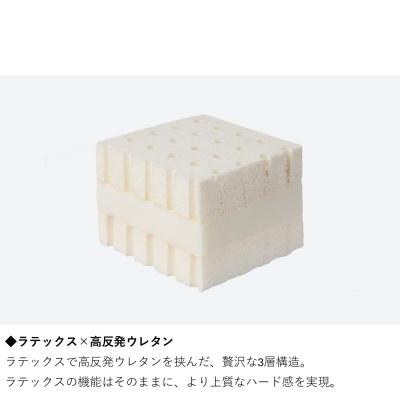 ふるさと納税 安芸高田市 ドリームベッド サータグランド ステイタス Pシングル[No5895-0670] |  | 02