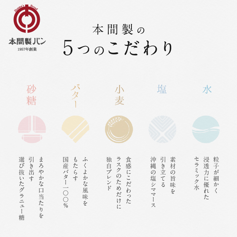 本間製パンの食パン(1本3斤)とラスクのセットB