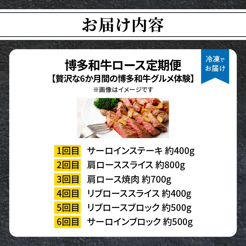 博多和牛ロース定期便【贅沢な6ヶ月間の博多和牛グルメ体験】   博多和牛ロース サーロインステーキ 肩ローススライス 肩ロース焼肉 リブローススライス リブロースブロック サーロインブロック 和牛 肉 お肉 ステーキ 焼肉 肩ロース リブロース ジューシー BBQ