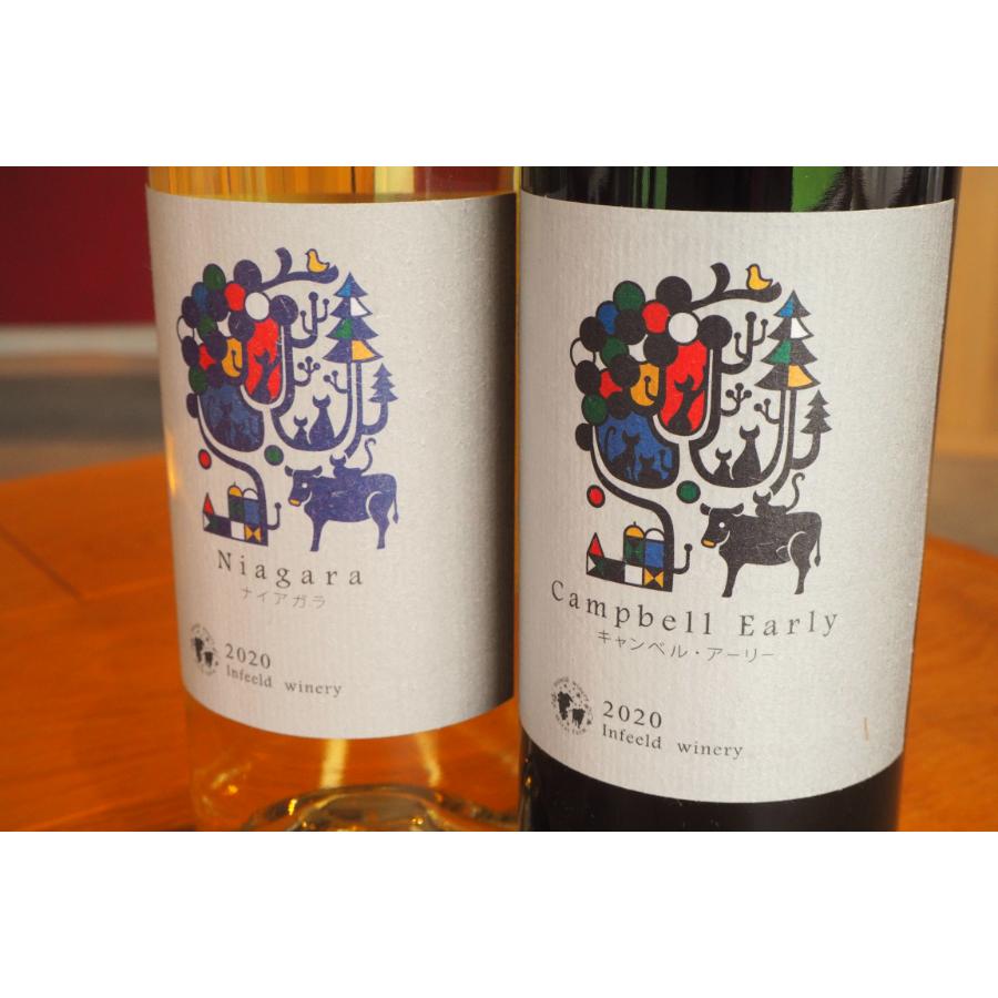 ＜Infeeld winery＞ナイアガラ＆キャンベル・アーリー 750ml×2本