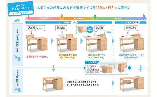 カリモク家具『学習デスクセット：コーディB』SU3670 AU0402 XT2401 [1159]