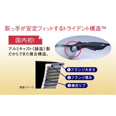 取っ手の取れるフライパン　キャストバリウス　ガス火用　3点セット