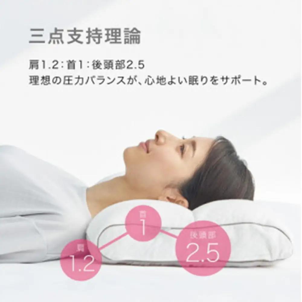 枕 西川 nishikawa 医師がすすめる 健康枕 もっと肩楽寝 高め P229W まくら