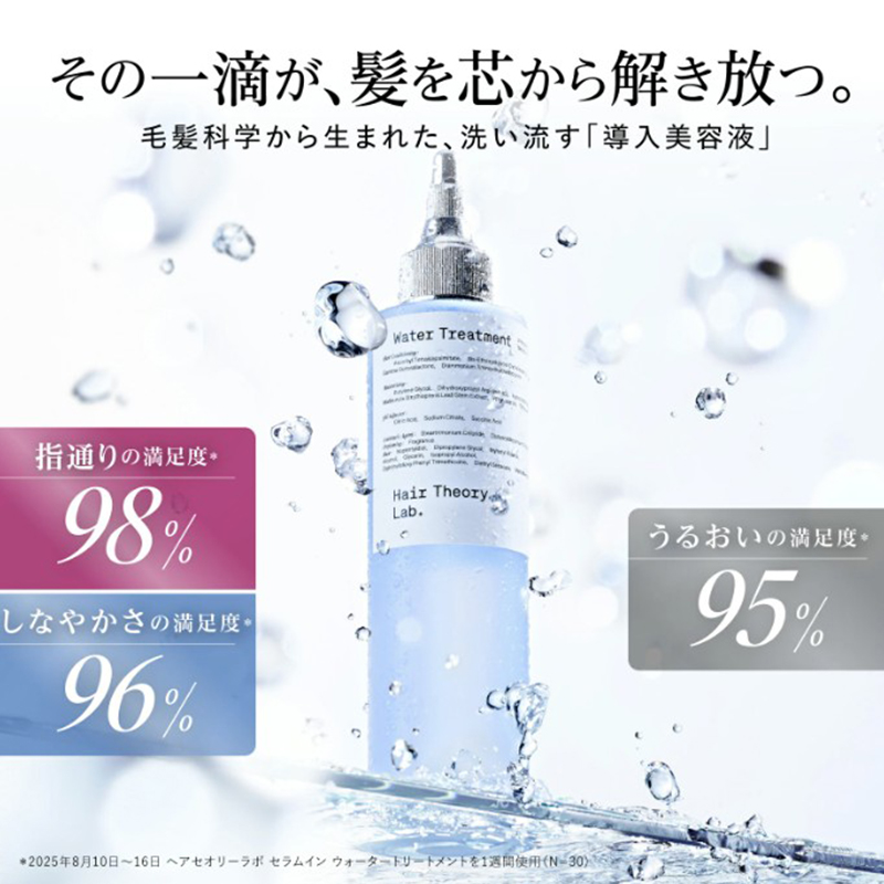 ヘアトリートメント HTL セラムインウォータートリートメント ヘアセオリーラボ Hair Theory Lab ヘアケア 導入美容液 美容液成分 トリートメント 袋井市 静岡県