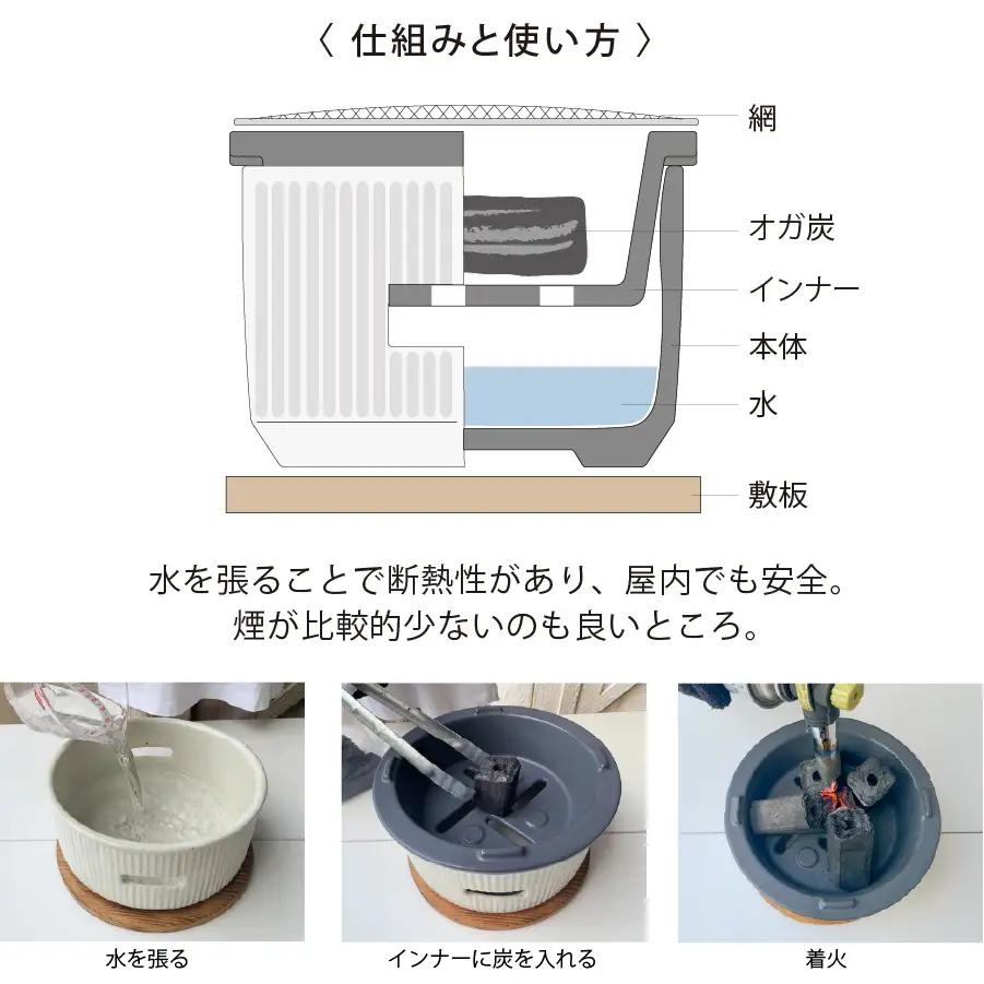 【美濃焼】色が選べる The chef 炭焼きグリル小【株式会社ロロ】卓上 コンロ 炭焼 バーベキュー BBQ  陶器製 水コンロ 洋風 テーブル 炭火 [MBZ050]