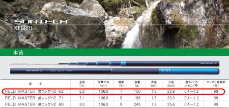 【日本製・渓流竿】サンテック FIELD MASTER 英ロング２H 62  92-4