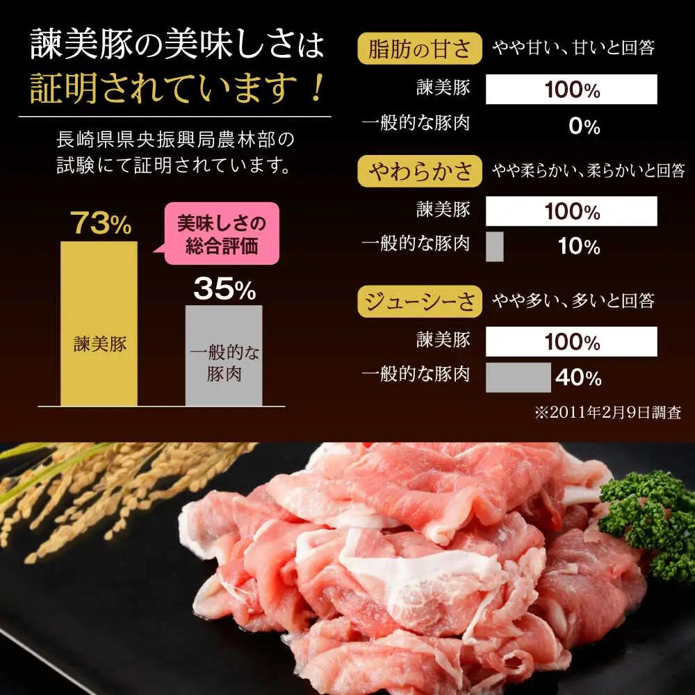 【6回定期便】＜特Aのブランド米で育てた＞黒豚諫美豚プレミアム100 切り落とし(ウデ・モモ) 1.2kg(300g×4P) / 黒豚 豚肉 小分け 肉 豚 ウデ肉 ウデ モモ もも肉 / 諫早市 /