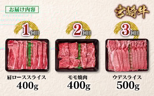 【定期便】宮崎牛 6回定期便 焼肉・スライス・ステーキ 内閣総理大臣賞4連続受賞 4等級以上 Y<7-9>牛肉 黒毛和牛 日本一 ブランド牛 宮崎県西都市