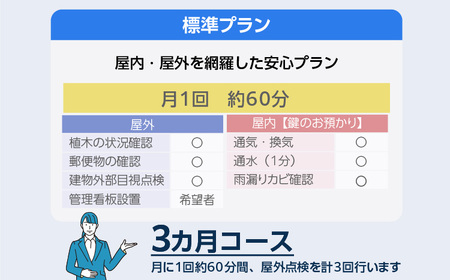 空き家管理サービス　３か月標準プラン