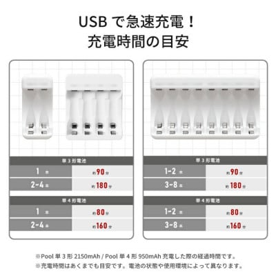 ニッケル水素充電池Pool−プールー(単4形充電池8本+4ポート充電器)セット【1212961】